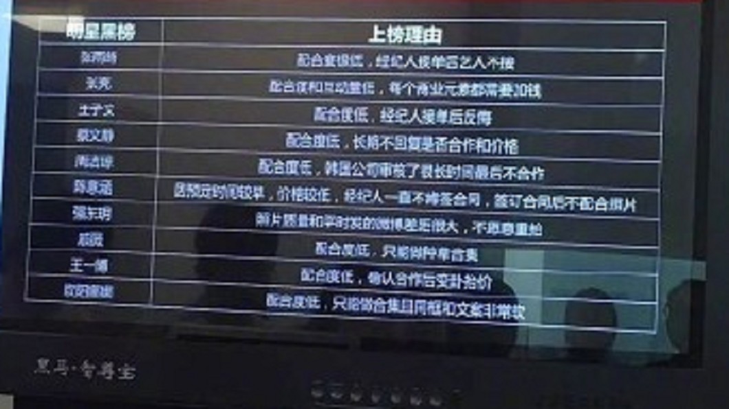 圖/翻攝自微博
