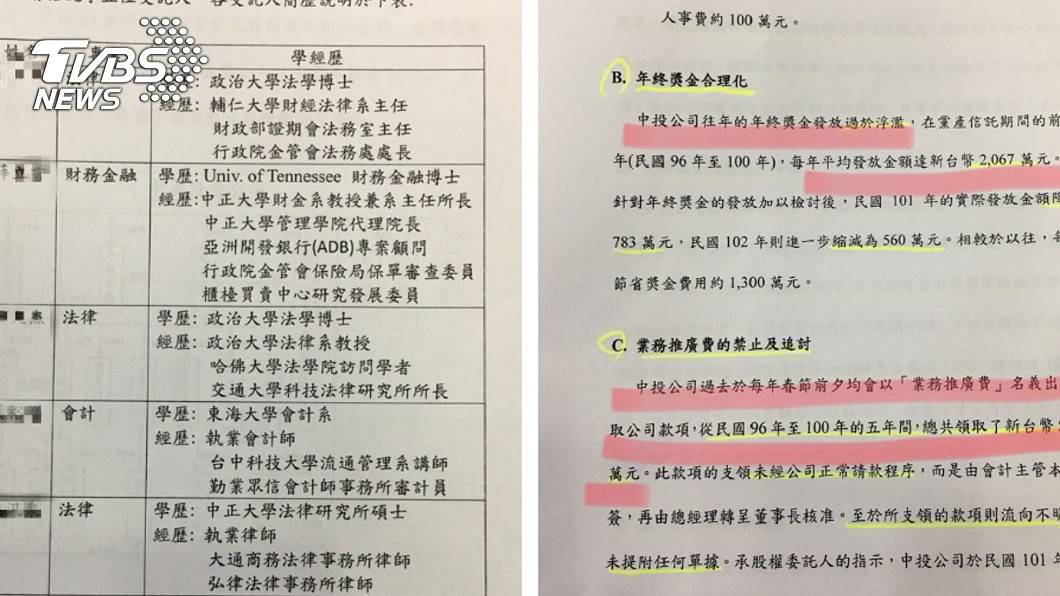根據機密文件顯示,自民國60年成立的中投公司,黨產信託時,總資產約378億元,扣除近200億的總負債後,淨值約為179億元,員工31人。往年年終獎金發放過於浮濫,在黨產信託期間的前5年,每年平均發放金額達2067萬元(平均每人年終約67萬)。在新團隊(左圖)進駐後,年終獎金發放逐年降低至560萬(每人平均年終約18萬),每年節省獎金約1300萬(右圖)! 圖/TVBS