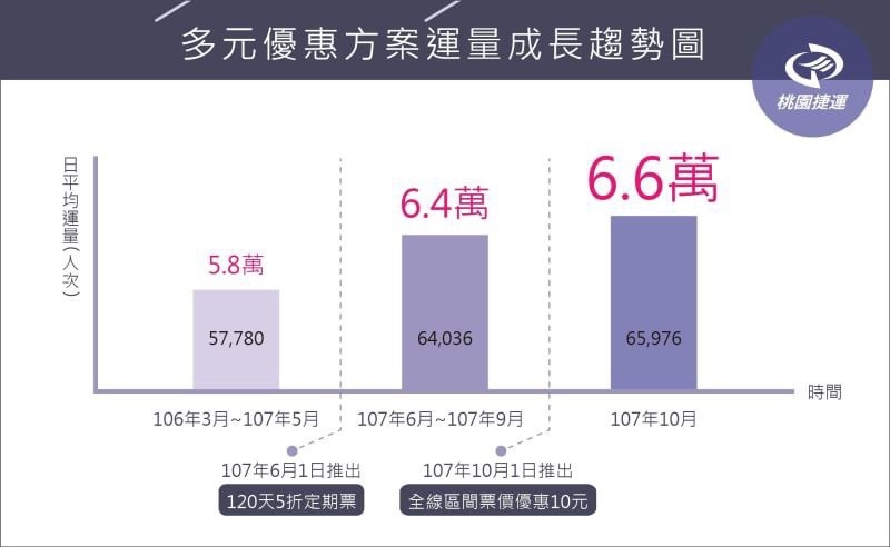 1101第二則圖片 181101 0001 - 1101第二則圖片_181101_0001.jpg