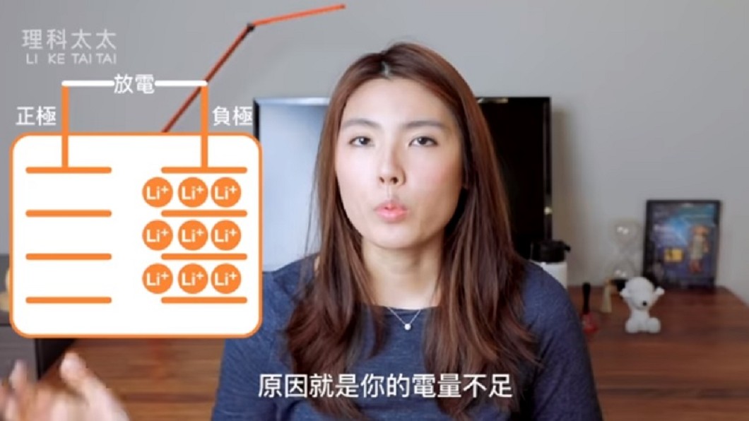 圖/翻攝自理科太太YouTube