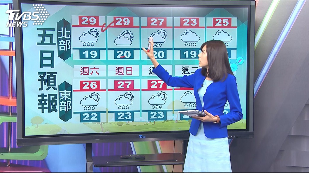 圖/TVBS