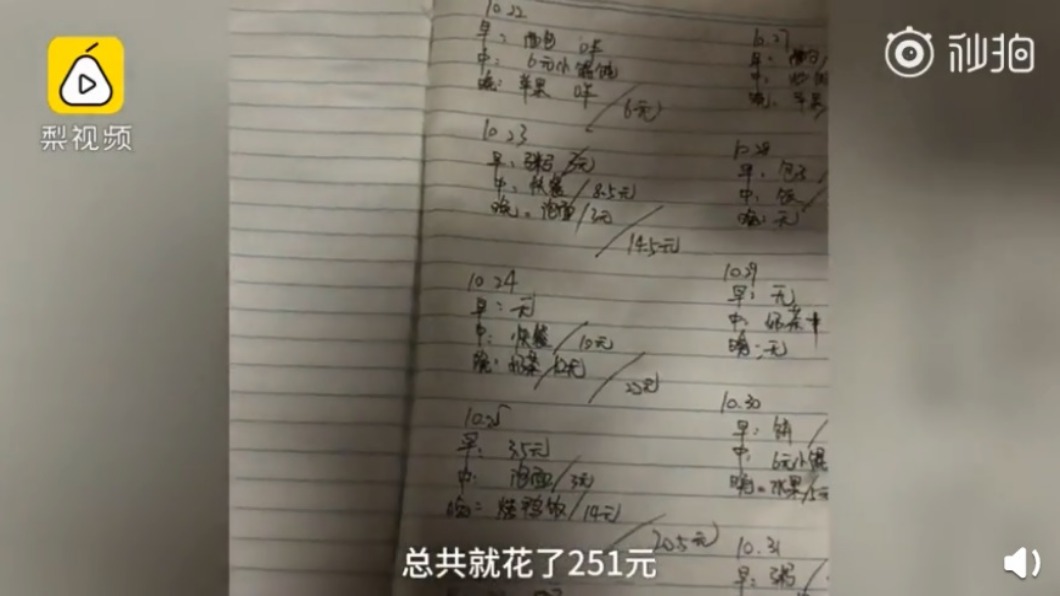 圖/翻攝自秒拍