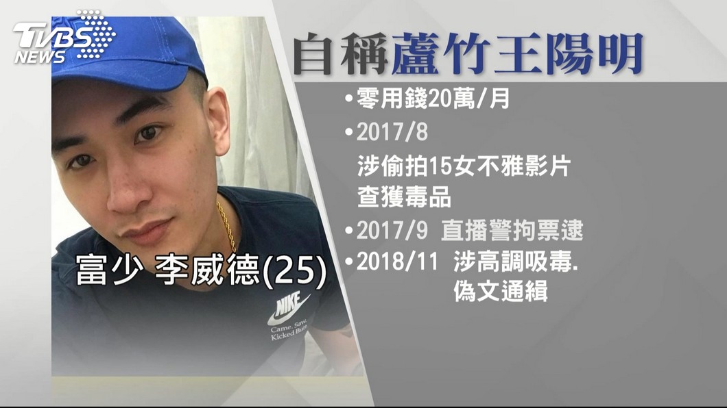 圖/TVBS