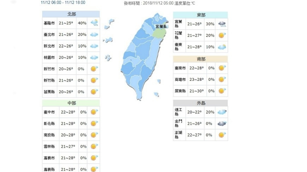 圖/中央氣象局