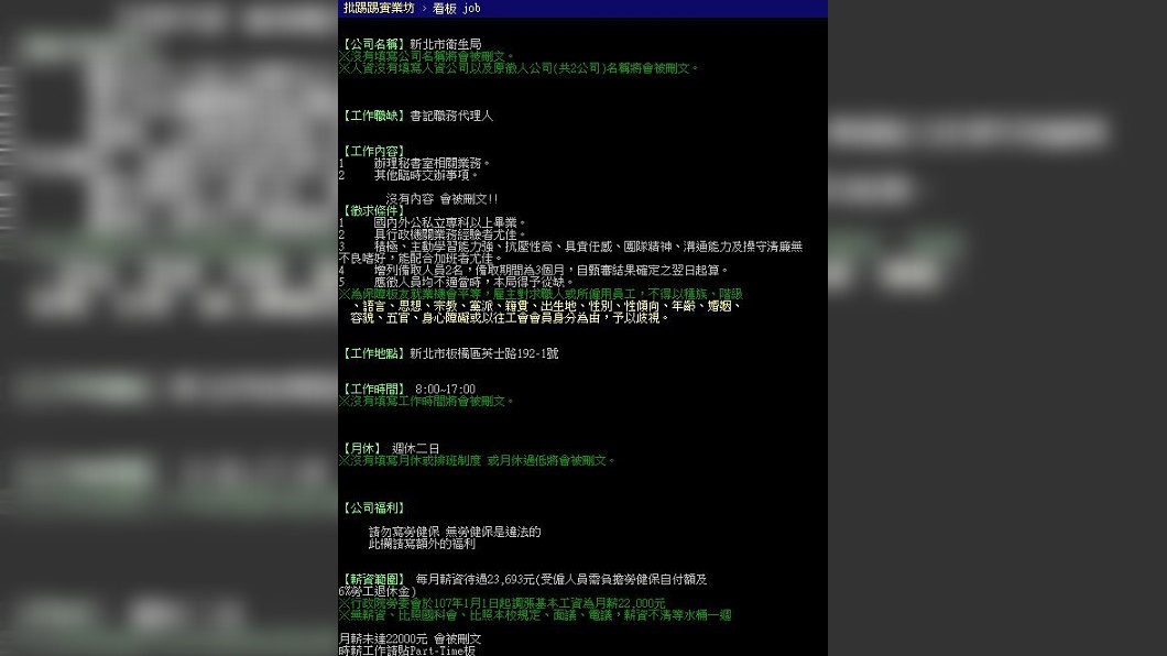 圖/翻攝自PTT