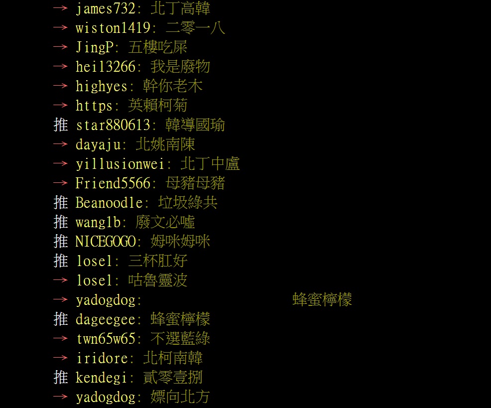 圖/翻攝自PTT