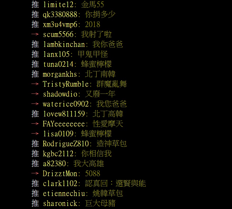 圖/翻攝自PTT