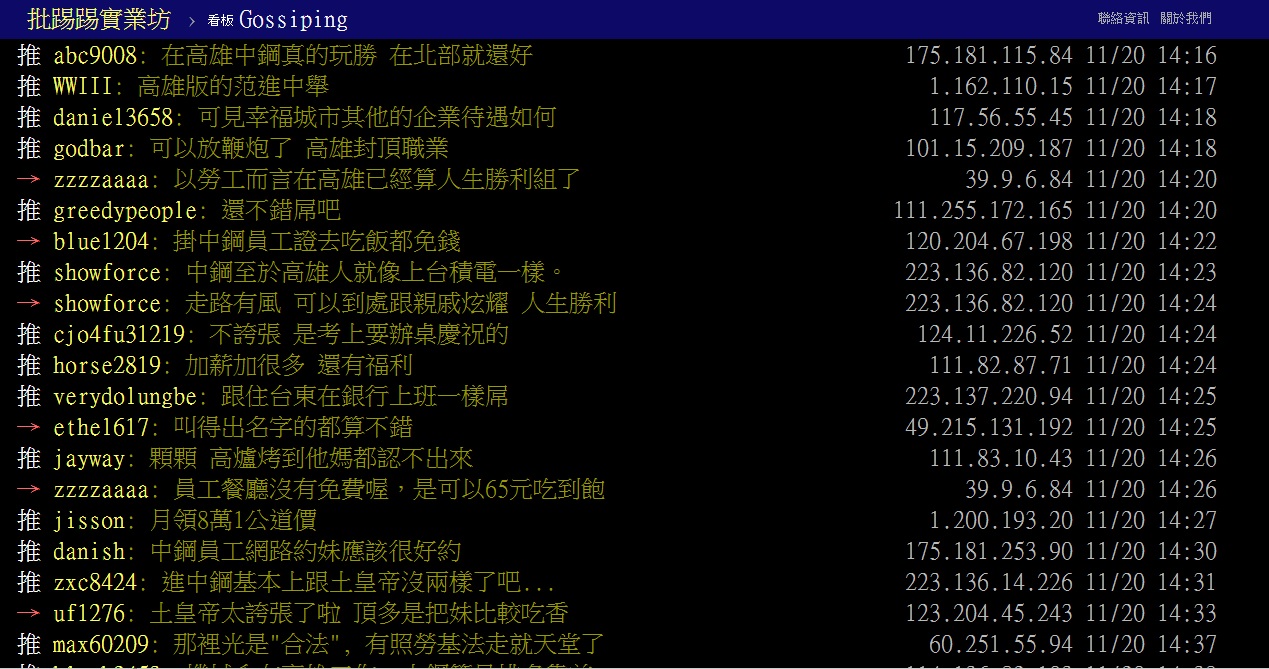 圖/翻攝自PTT
