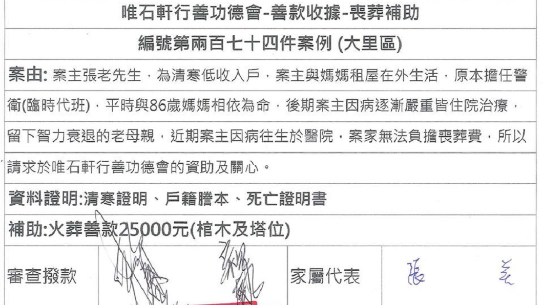 圖/翻攝自「臺中市唯石軒行善功德會」臉書