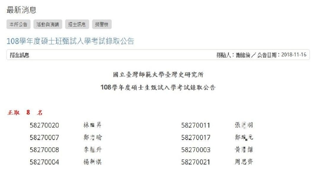 師大臺史所日前公布108學年度碩士甄試錄取名單。(圖/翻攝自師大臺史所官網)