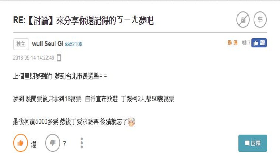 有人找出半年前有網友分享的北市長選舉結果,不少人直呼簡直是神預測。(圖/翻攝自巴姆哈特)