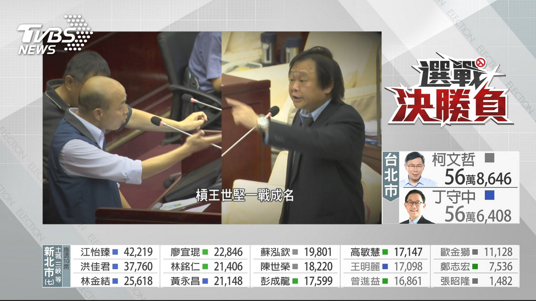 圖/TVBS