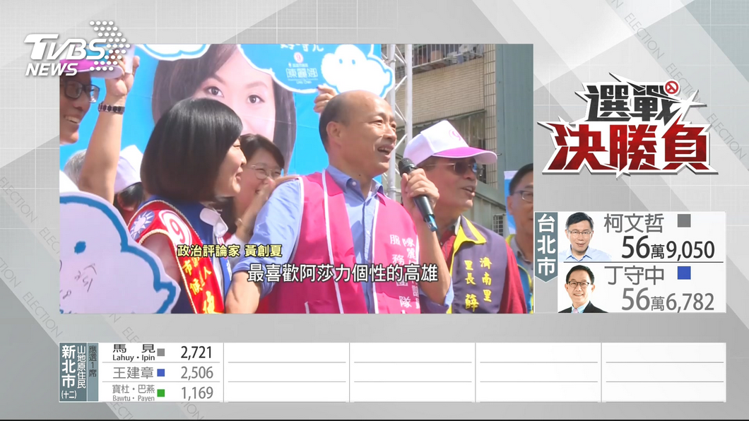 圖/TVBS