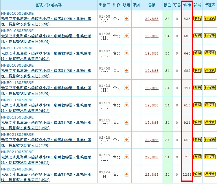 圖/翻攝自可樂旅遊