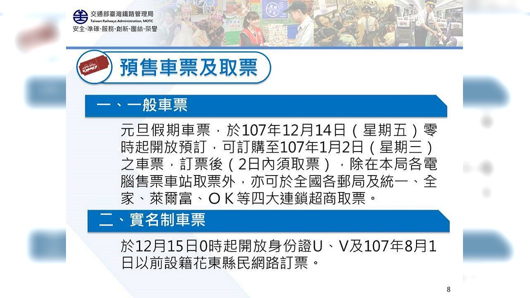 圖/台鐵提供