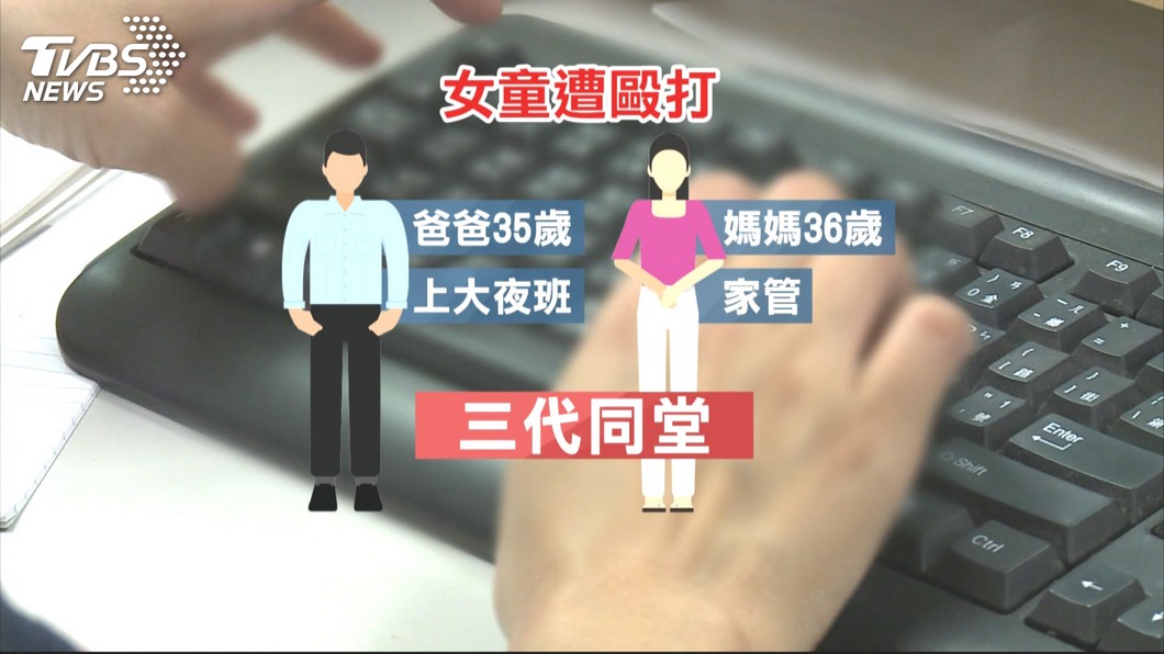 狠父打女! 1歲半女童腿部、屁股瘀青紅腫