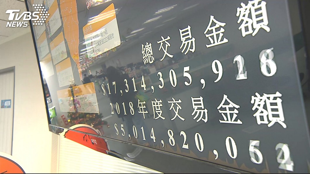 圖/TVBS