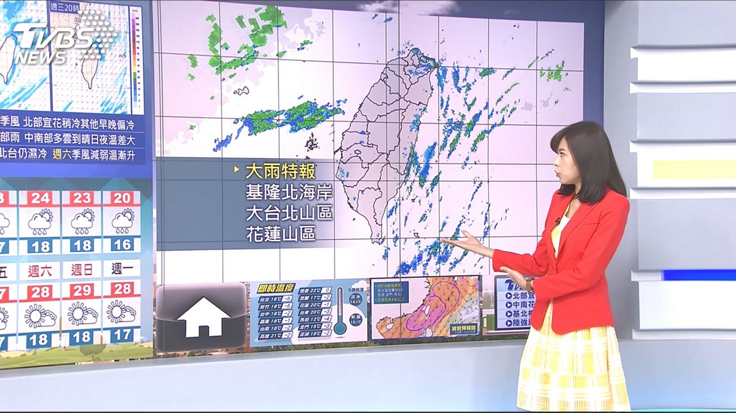 圖/TVBS