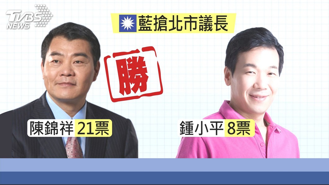 圖/TVBS