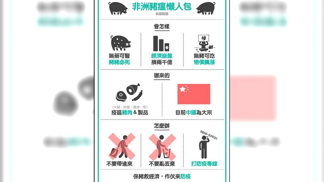 圖/林長揚授權使用