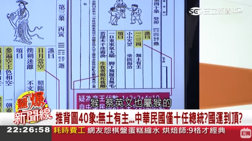 圖/翻攝自驚爆新聞線YouTube