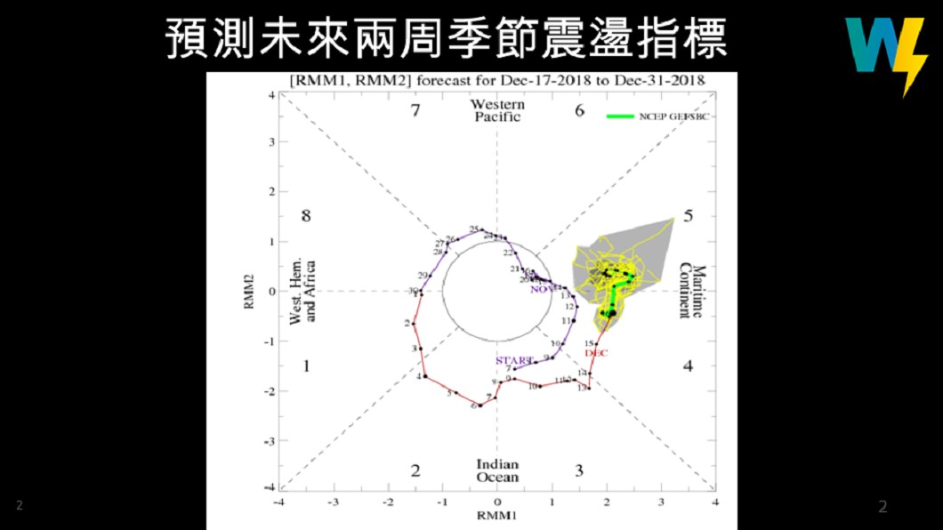 圖/翻攝賈新興臉書