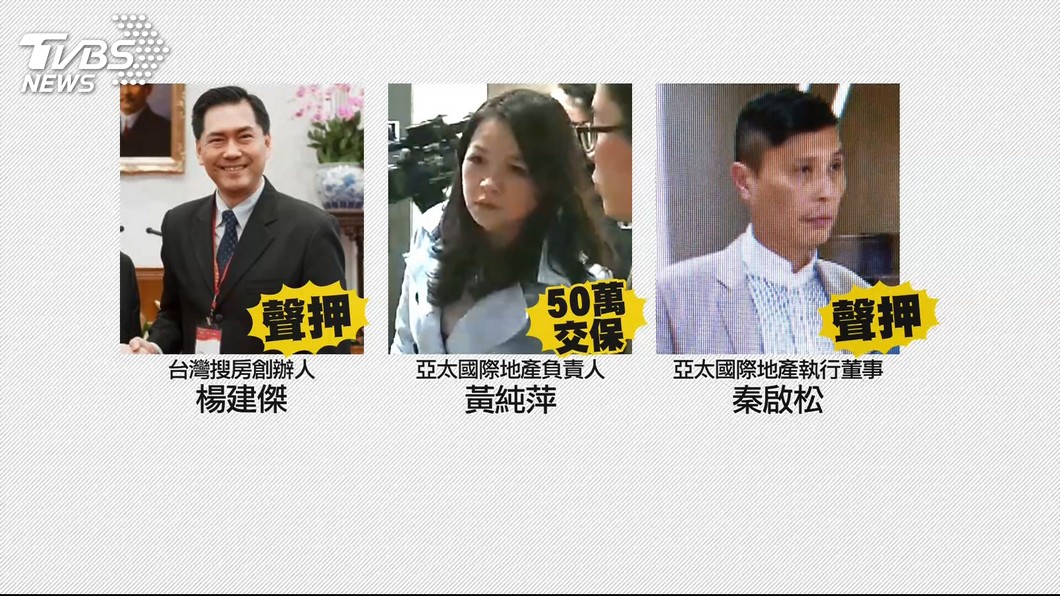 圖/TVBS