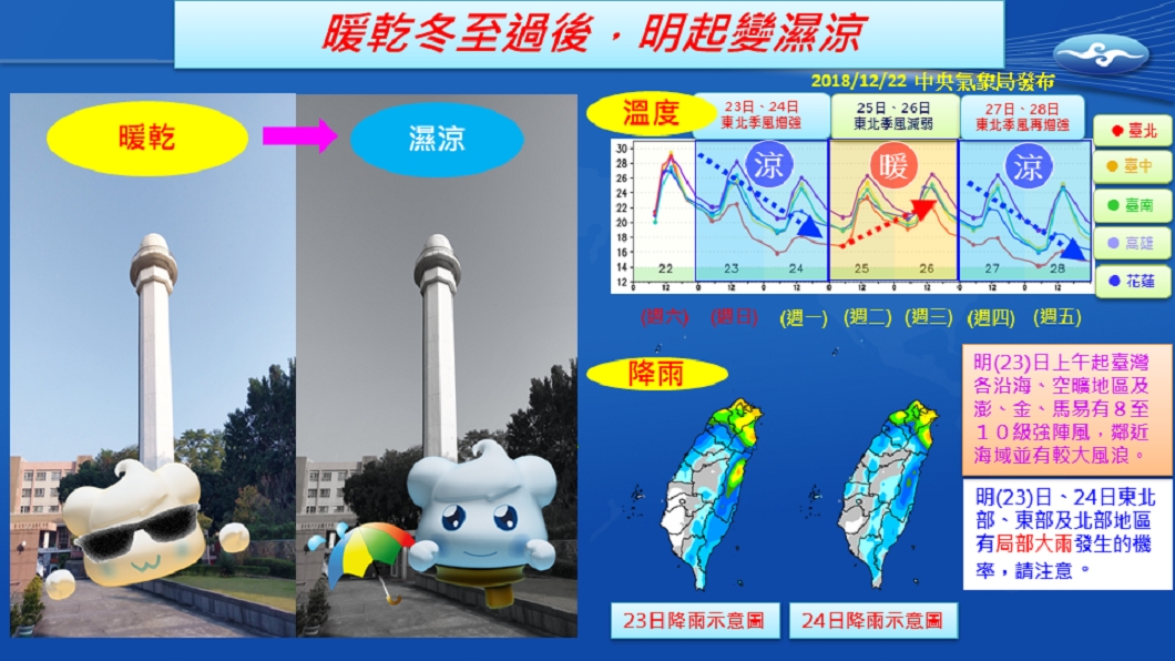 圖/翻攝自中央氣象局