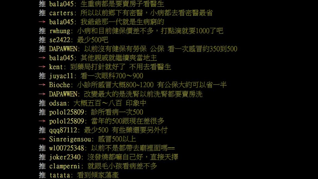 圖/翻攝自批踢踢