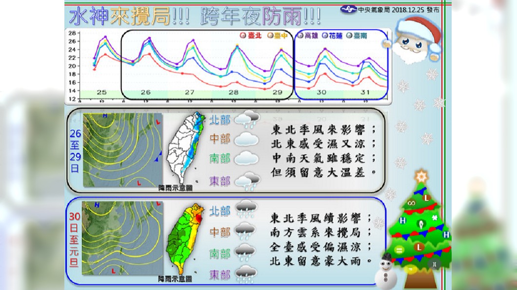 圖/翻攝臉書報天氣 - 中央氣象局