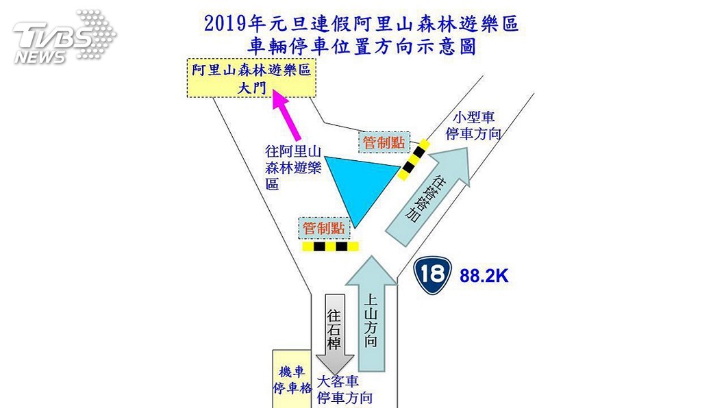圖/中央社