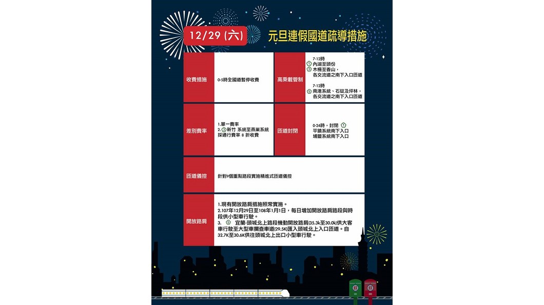 圖/翻攝自交通部臉書