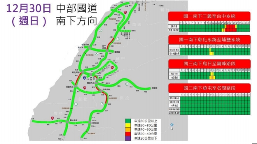 圖/翻攝自高公局
