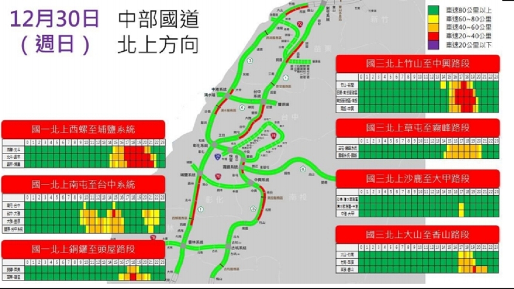 圖/翻攝自高公局