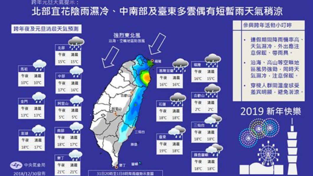 圖/中央氣象局
