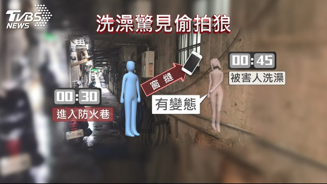 圖/TVBS