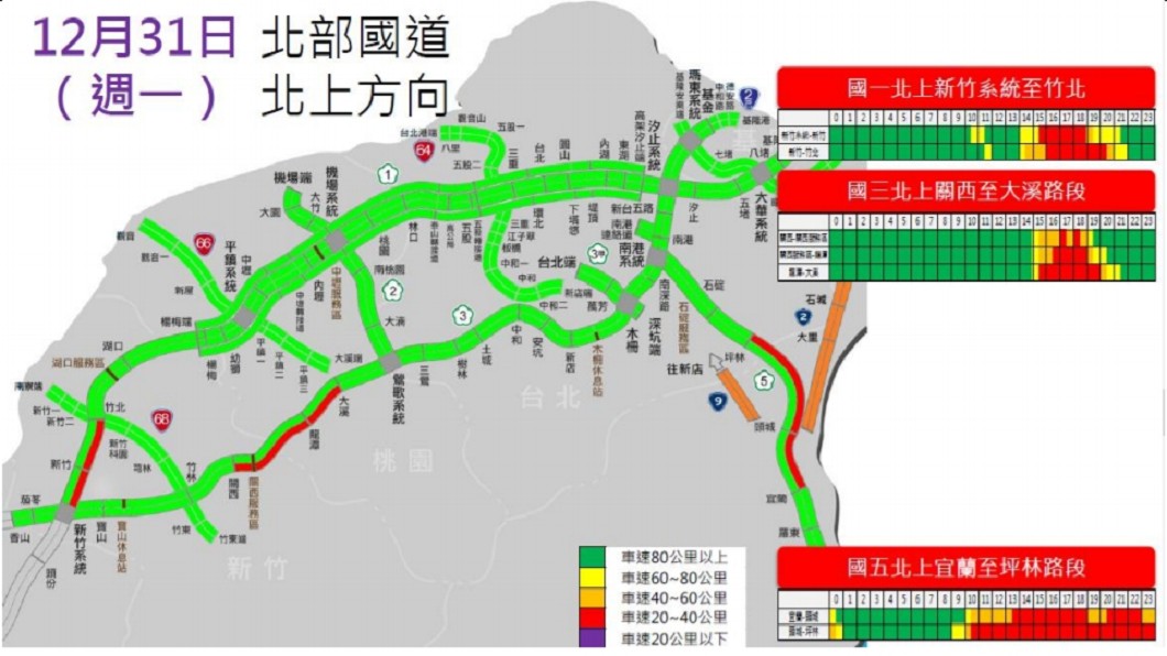 圖/翻攝自高公局