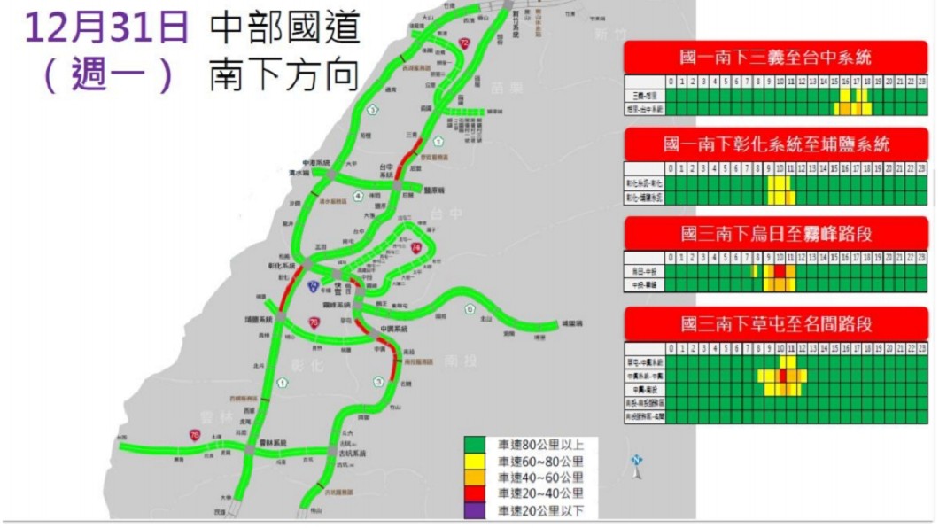 圖/翻攝自高公局