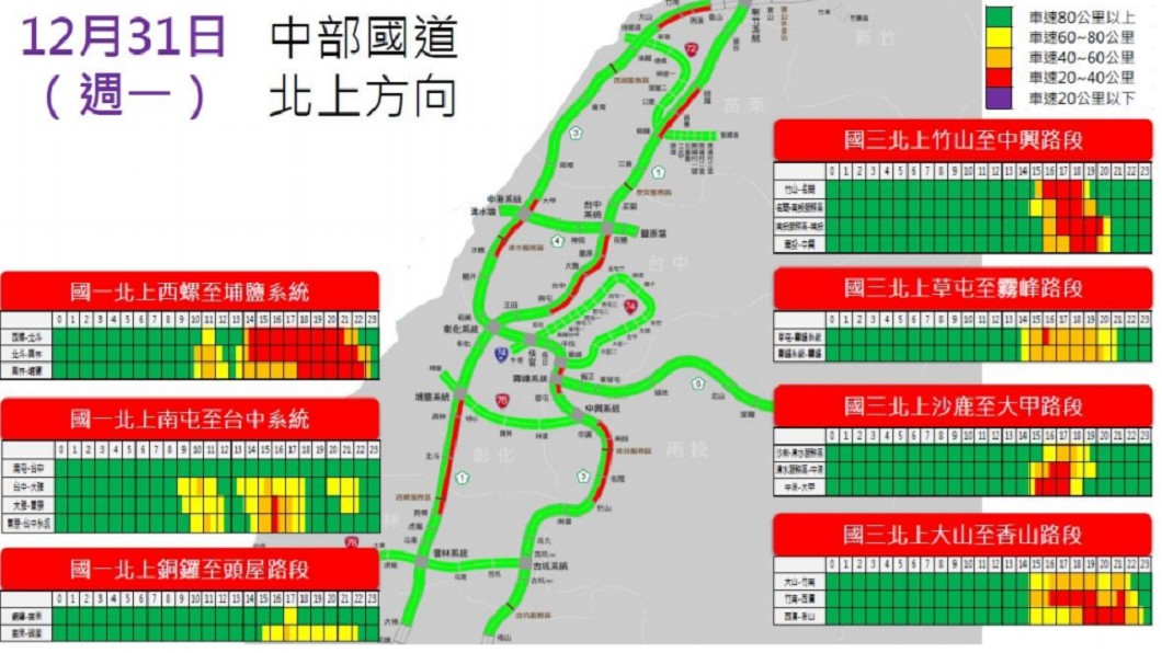圖/翻攝自高公局