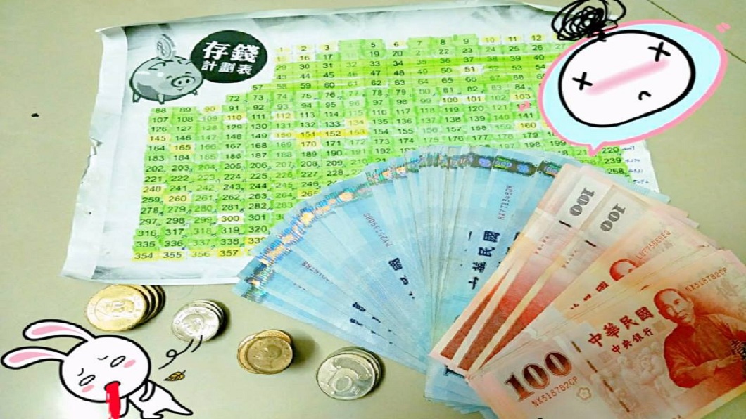 另外也有網友分享自己的成果,但心得是:搞到自己快吃土了。(圖/翻攝自爆怨公社)