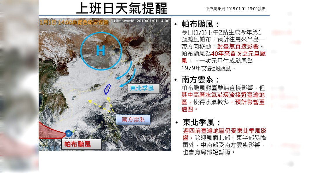 氣象局指出,今年第一號颱風帕布於今(1日)下午2時生成,雖對台灣無直接影響,但會帶來一些水氣,使全台易降雨。圖/中央氣象局