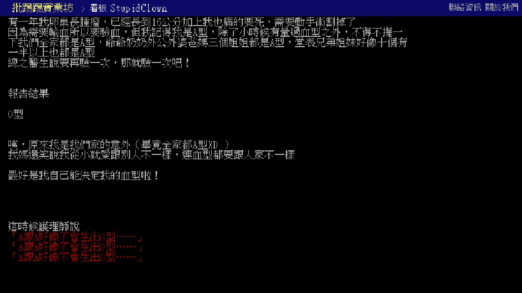 圖/翻攝PTT