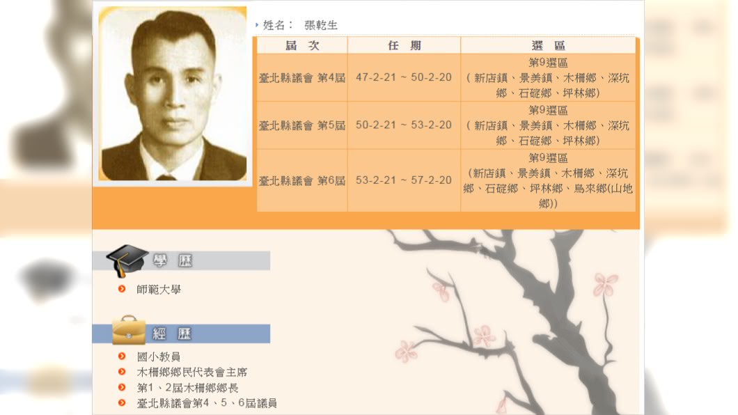 圖/翻攝新北市議員官網