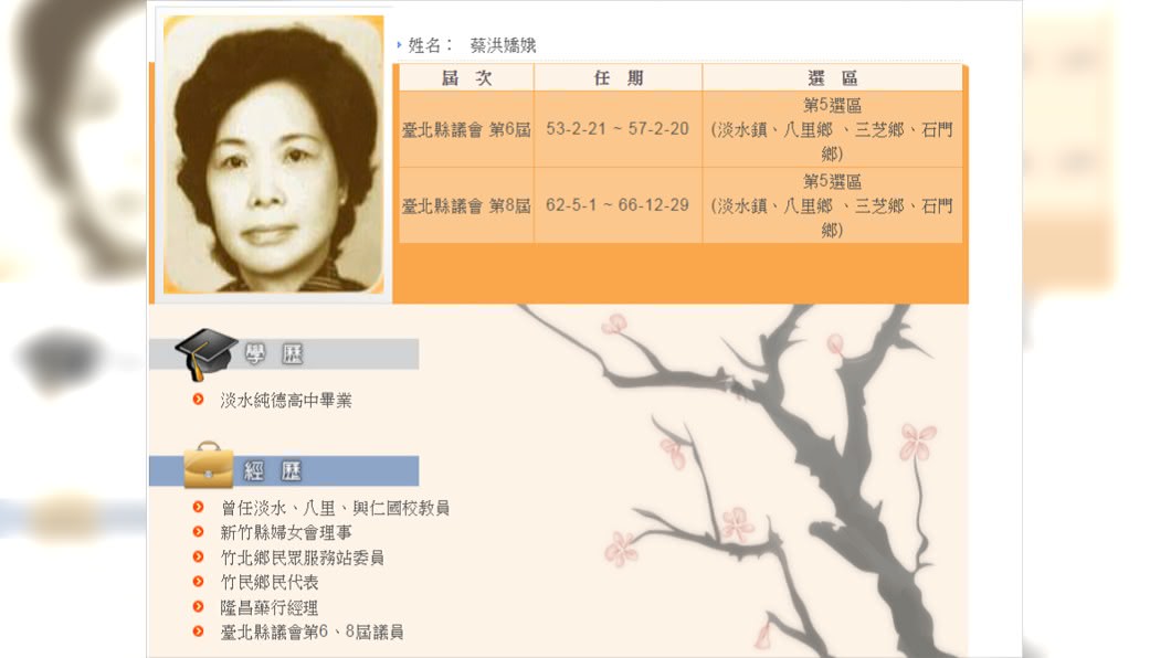 圖/翻攝新北市議員官網