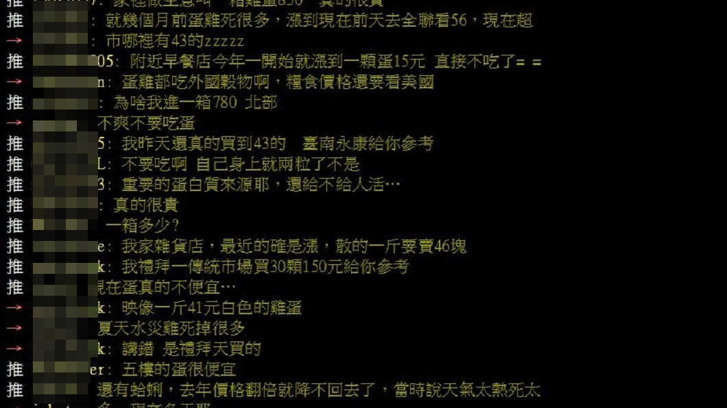 圖/翻攝PTT