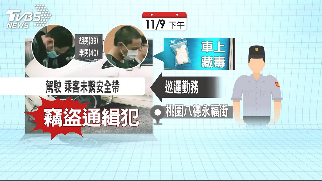 圖/TVBS