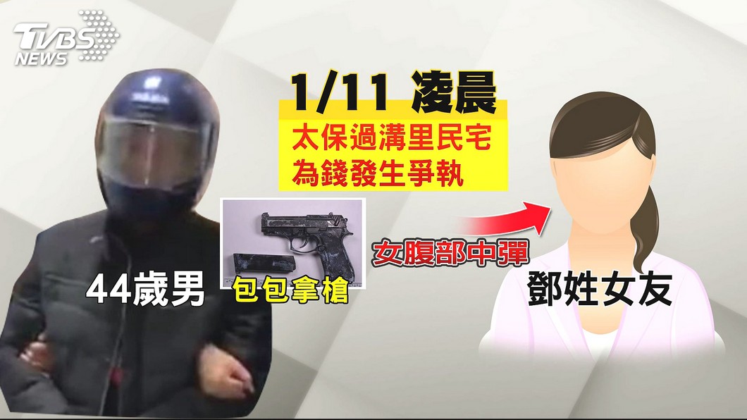 圖/TVBS