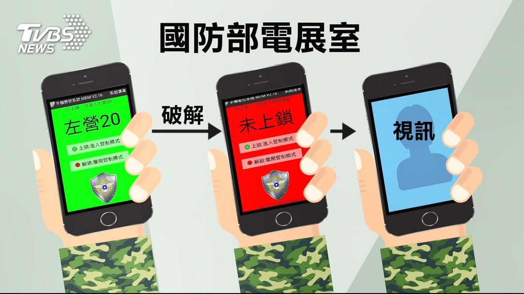 圖/TVBS