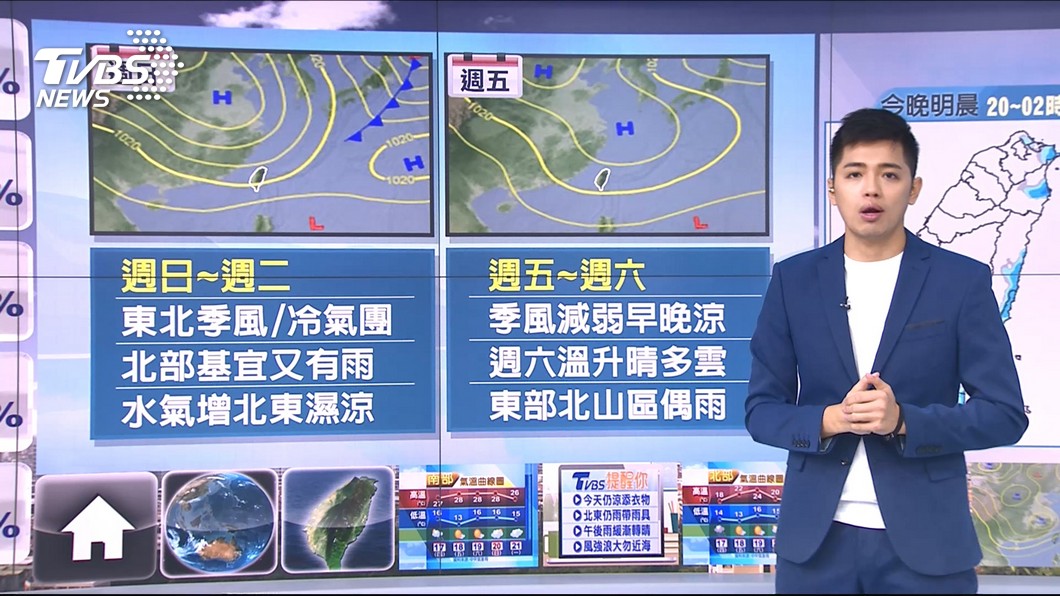 圖/TVBS