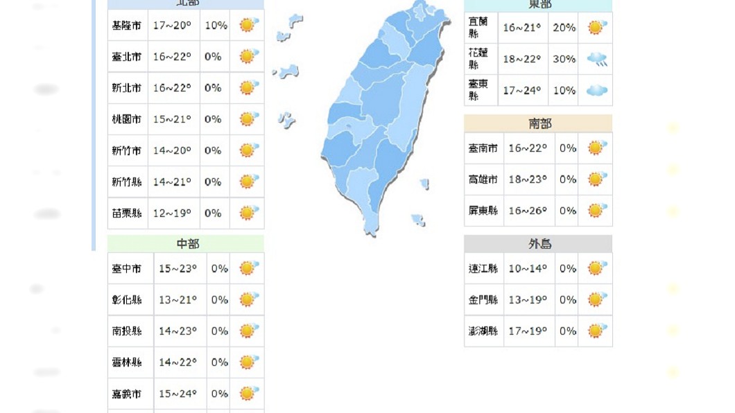 明(25日)白天各地氣溫。圖/中央氣象局